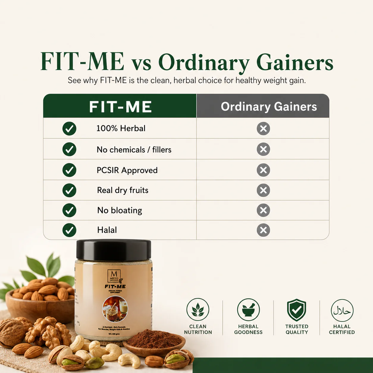 FIT-ME Organic Fitness Suplement